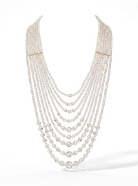Luxury Multi-Layer Crystal Beaded Necklace for Women | Elegant Bridal & Formal Necklace